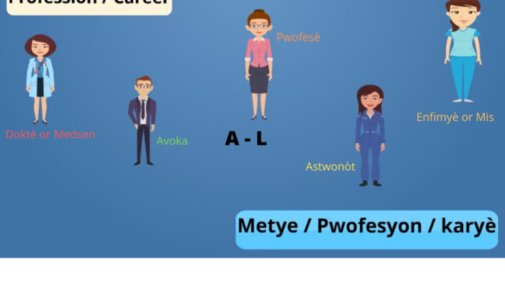professions in Haitian Creole